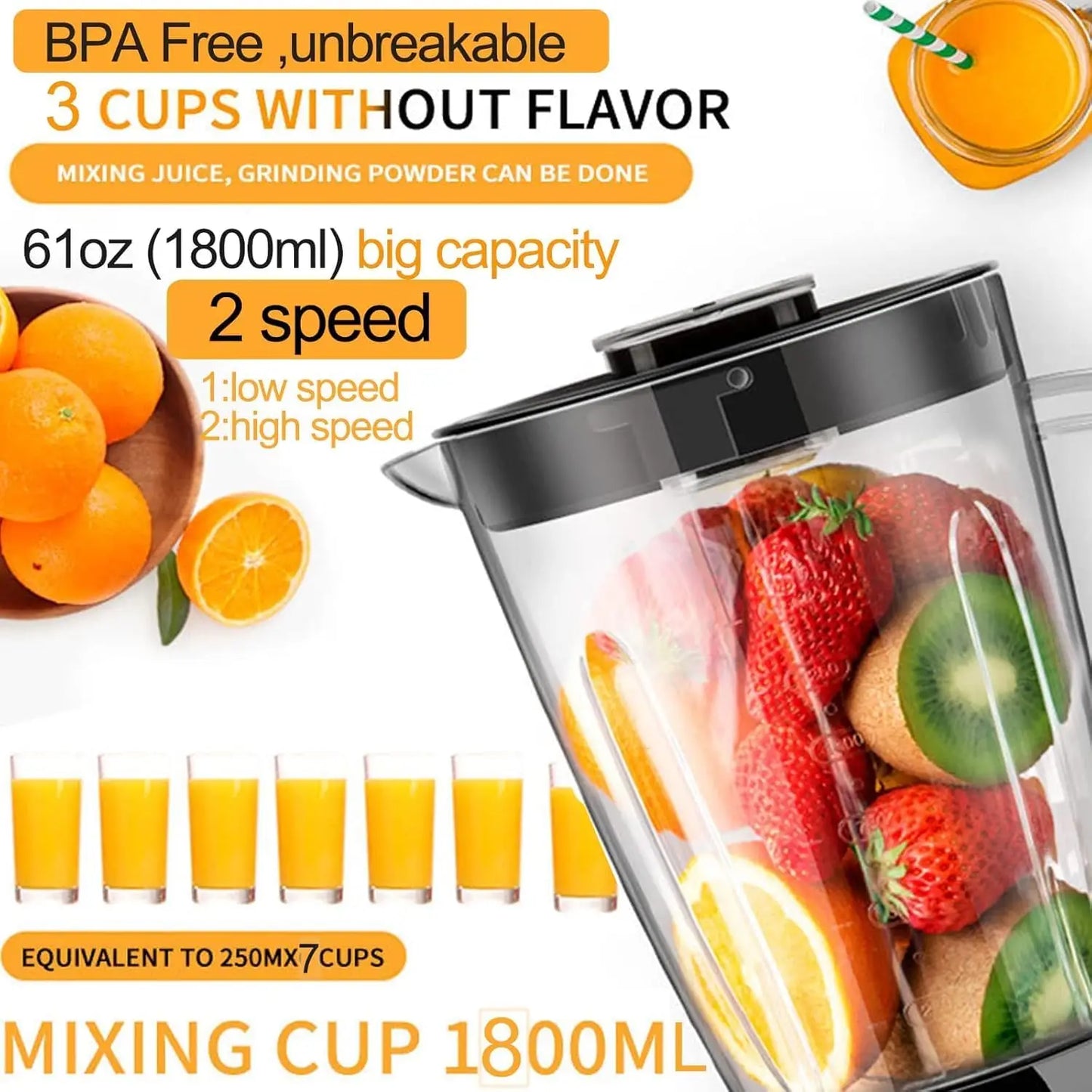 4 in 1 Blender and Food Processor Combo for Kitchen,Blender for Shakes and Smoothies,Meat Chopped,Dry Grinding,600W 3 Cups(1.8L+