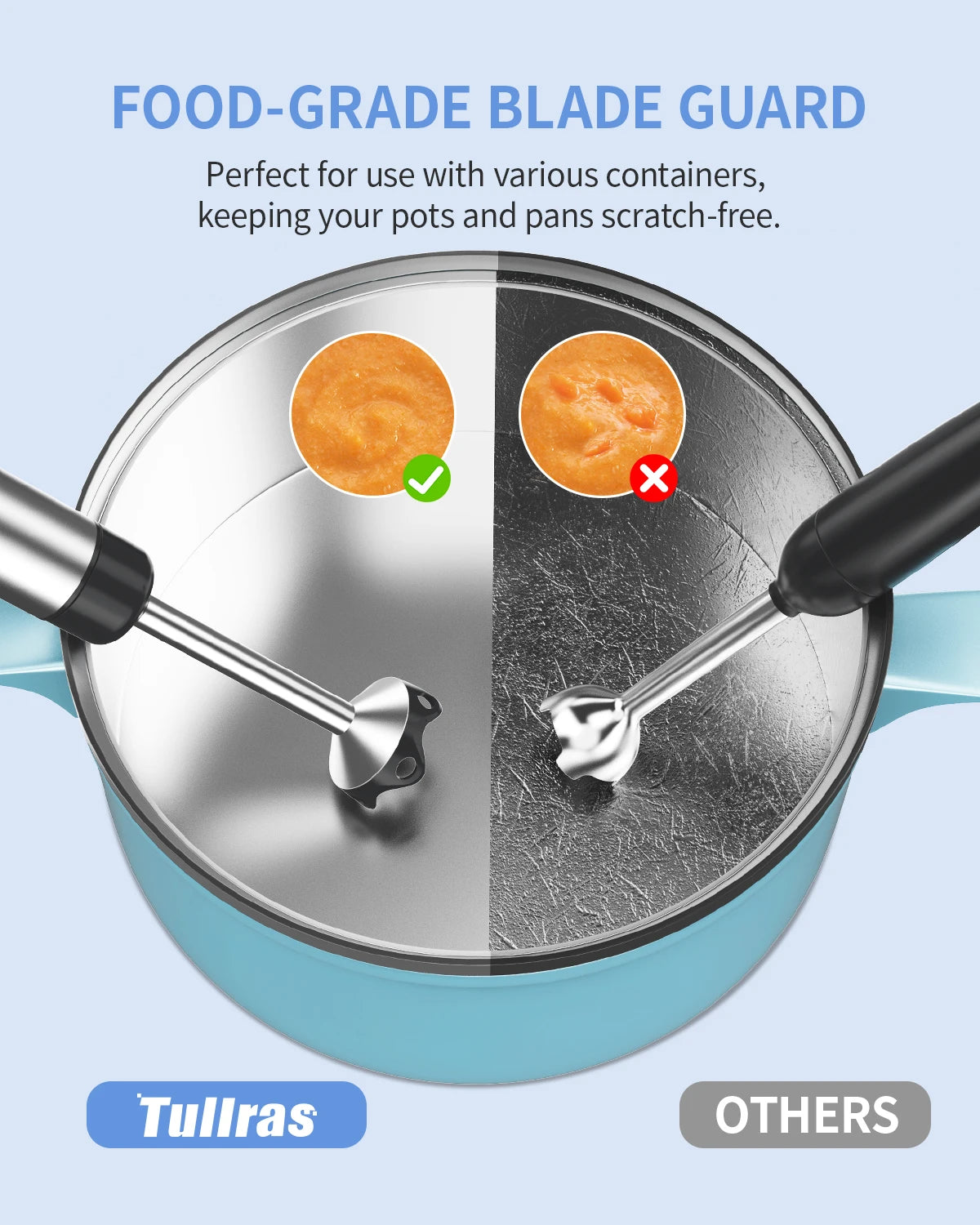 1000 Watt Handheld Electric Immersion Blender, 5 in 1 Kitchen Hand Blender for soups, smoothies, purees and baby food.