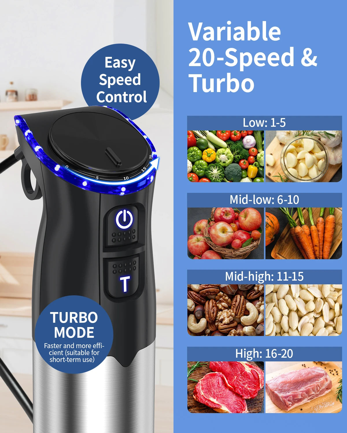 1000 Watt Handheld Electric Immersion Blender, 5 in 1 Kitchen Hand Blender for soups, smoothies, purees and baby food.