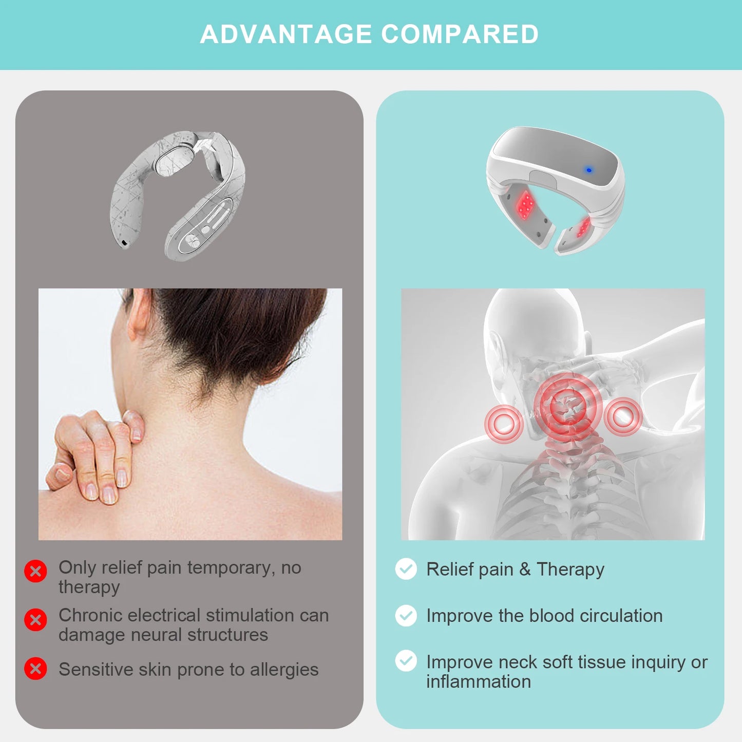 3x808nm LLLT Physiotherapy Equipment for Neck Pain Relief 14X650nm 15mW 1800mAh Muscles Soreness Relief Device for Home Office