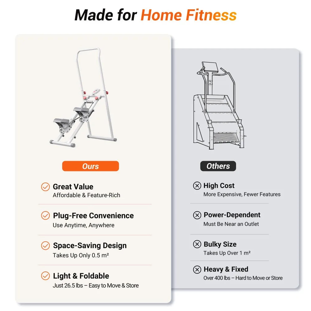 New Version Elite Stair Stepper for Home Gym Exercise Vertical Climber Machine Full-Body Workout Compact Folding Cardio Stepper