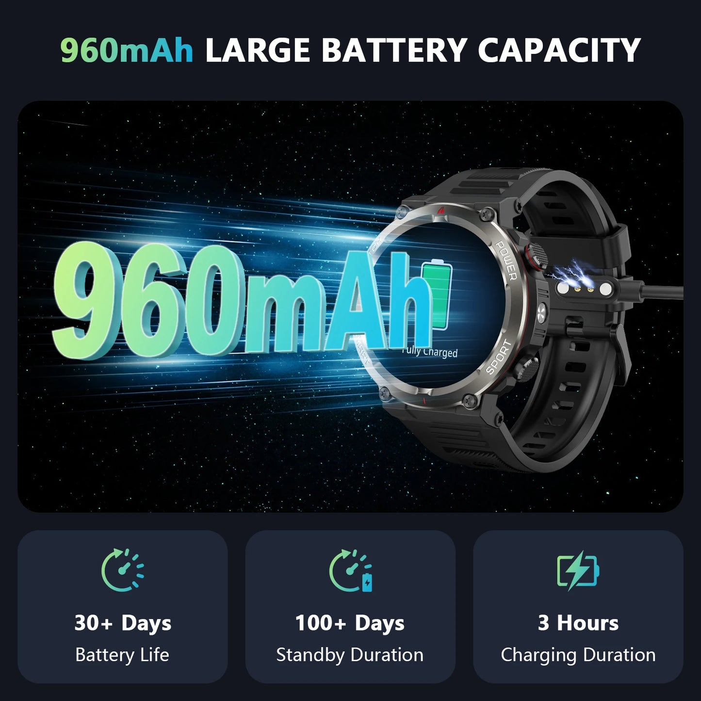 2025 New Blackview W50pro Waterproof Smartwatch with LED Flashlight Emergency lighting 960mAh Large Battery Life Man Smart Watch