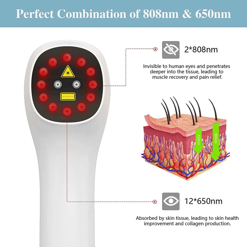 KTS LLLT Device 2x808nm Diodes for Body Pain Relief for Joints Frozen Shoulders Tennis Elbows Knees Back Pain Muscle Recovery