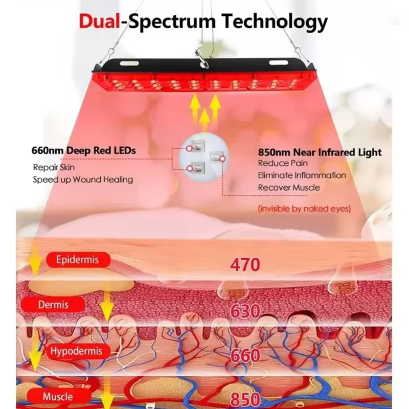 Red Light Therapy Lamp Infrared Light With Adjustable Stand Light Device For Face Back Body Skin Care Relieve Body Fatigue