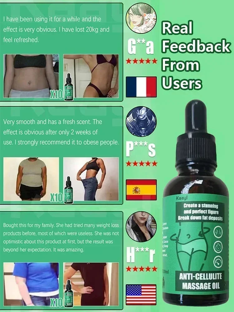 Slim Down & Define Your Waist | Natural Plant Extract Slimming Oil | Fast-Absorbing Relief for Water Weight & Bloating