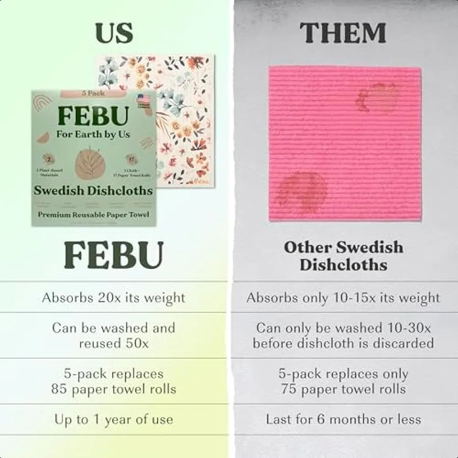 Swedish Dishcloths for Kitchen 5 Pack Watercolor Reusable Paper Towels Washable Swedish Dish Towels NonScratch Cellulose Sponge