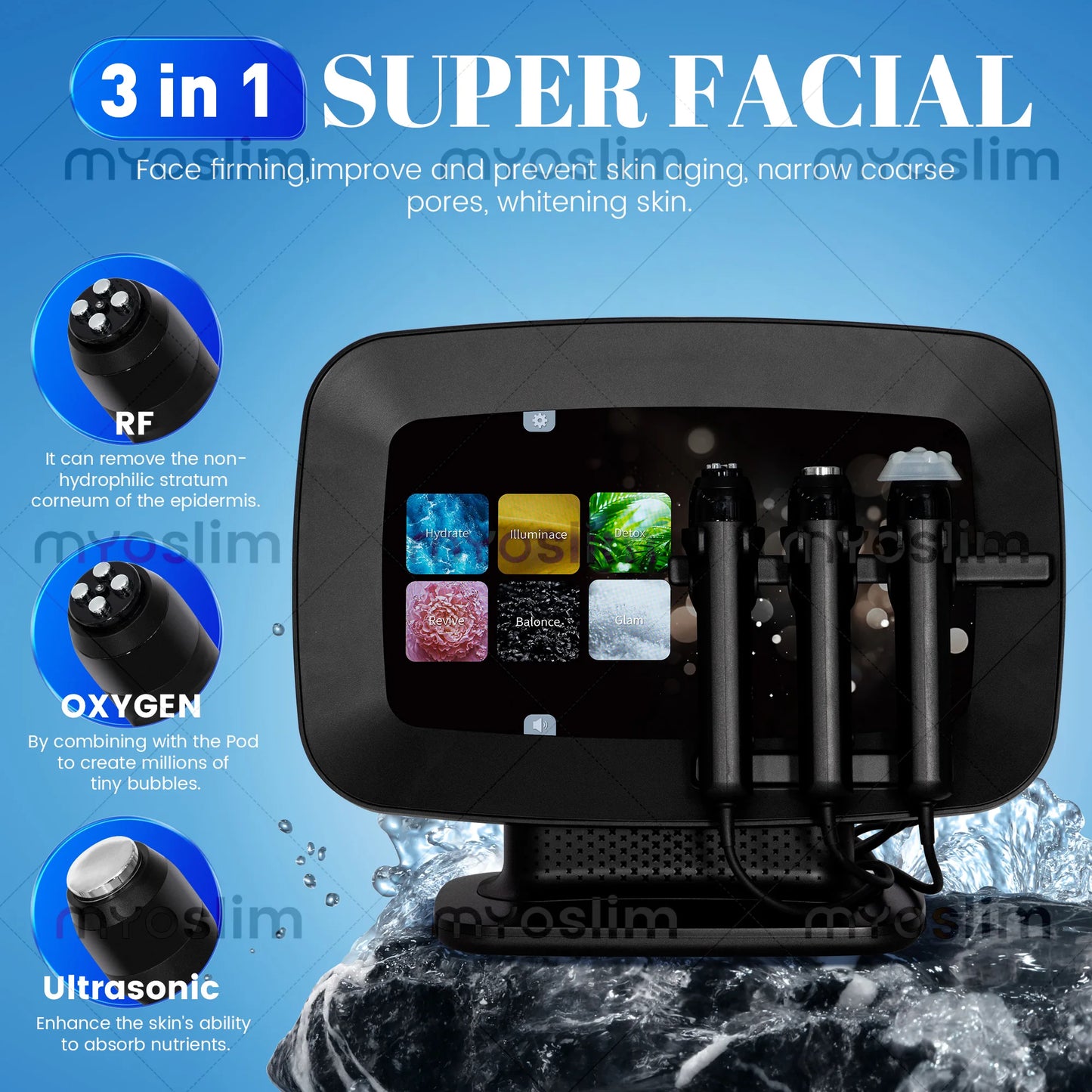 3 - in - 1 Skin Glow Detox Hydrate Revitalize Oxygen - CO₂ Skincare Small - Bubble Oxygen Facial Massager For Skin Care